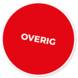 Overig Wearables