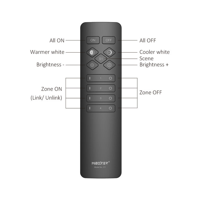 Mi-Boxer C1 4 Zone Enkele Kleur/CCT Afstandsbediening Zwart (2.4G)