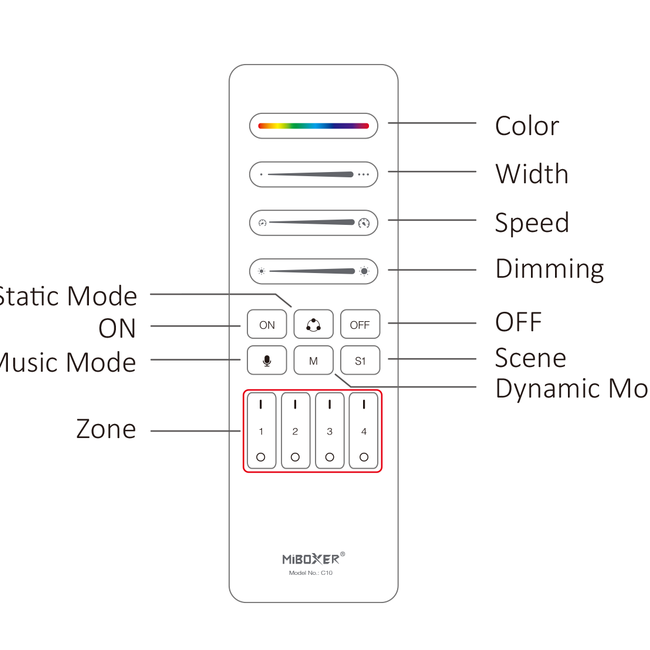 Mi-Boxer 4 Zone SPI Afstandsbediening Zwart (2.4G)