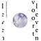  Voortleven / Living on