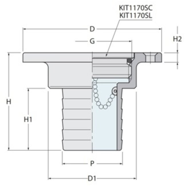 Guidi dekdop DIESEL 1 1/2"