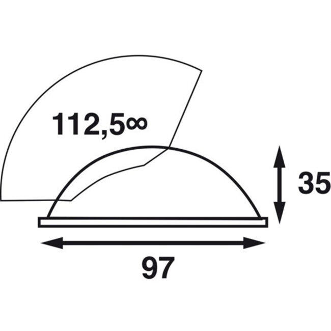 BÅTSYSTEM NAVLED ROOD/GROEN SET