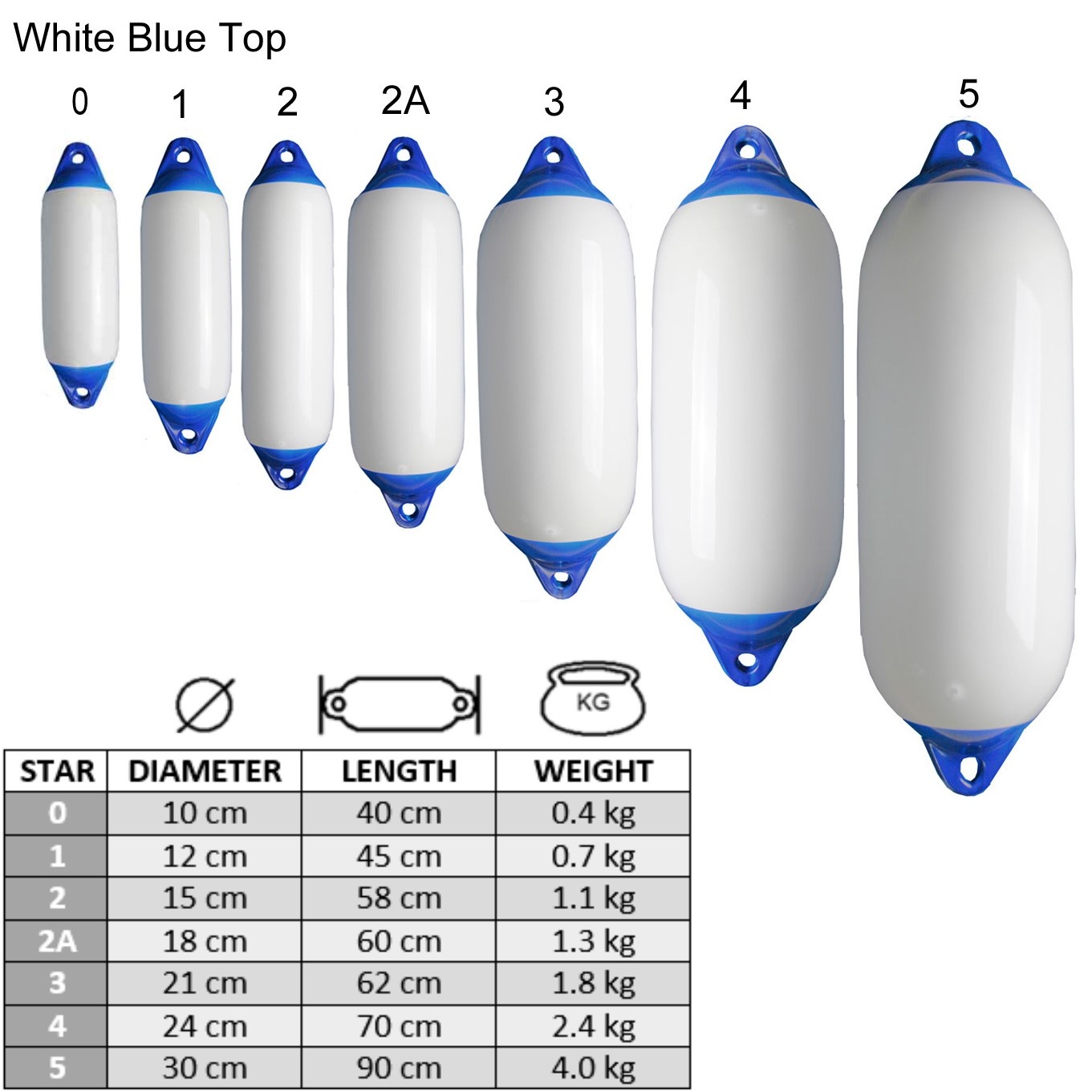 Majoni Star (cilinder) Fenders Wit met blauwe kop - alle maten