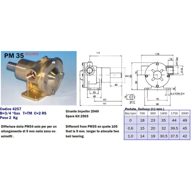 Ancor TECHNAUTIC KOELWATERPOMP 3/4"