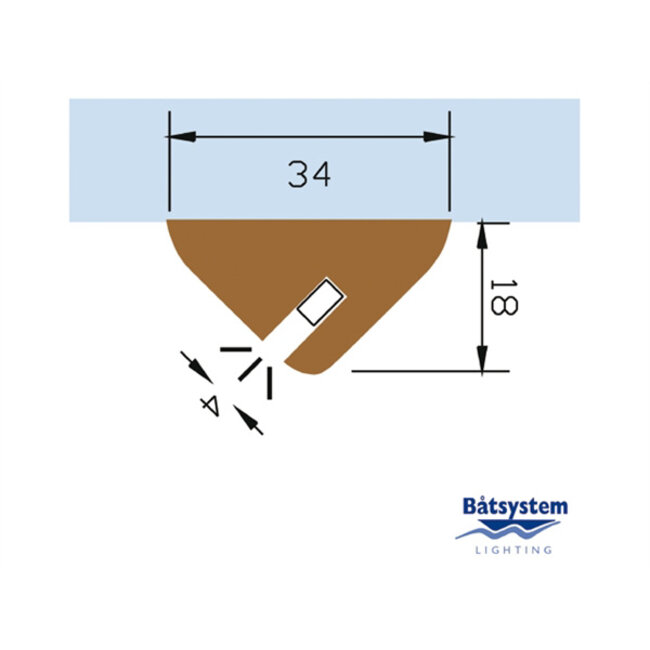 Båtsystem BÅTSYSTEM MAHONIE PROFIEL 25X16MM, 1M VOOR MINI SLEEVE 9350S