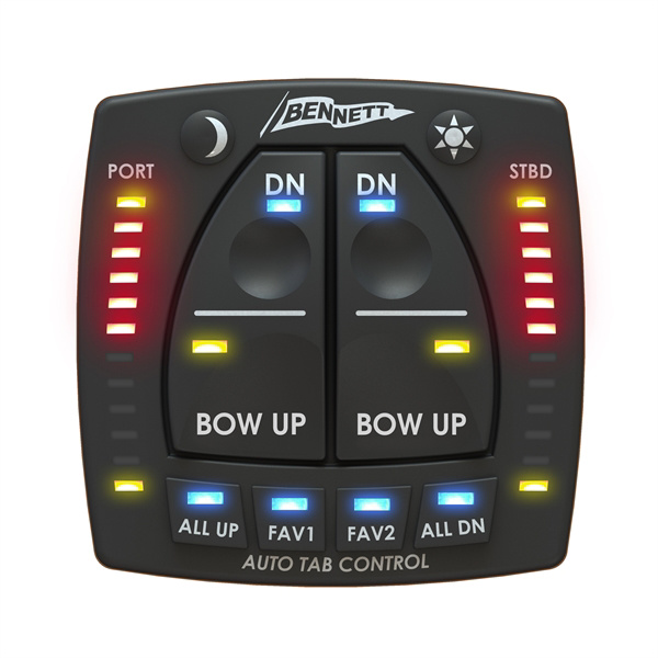 Bennett AUTO TRIM PRO