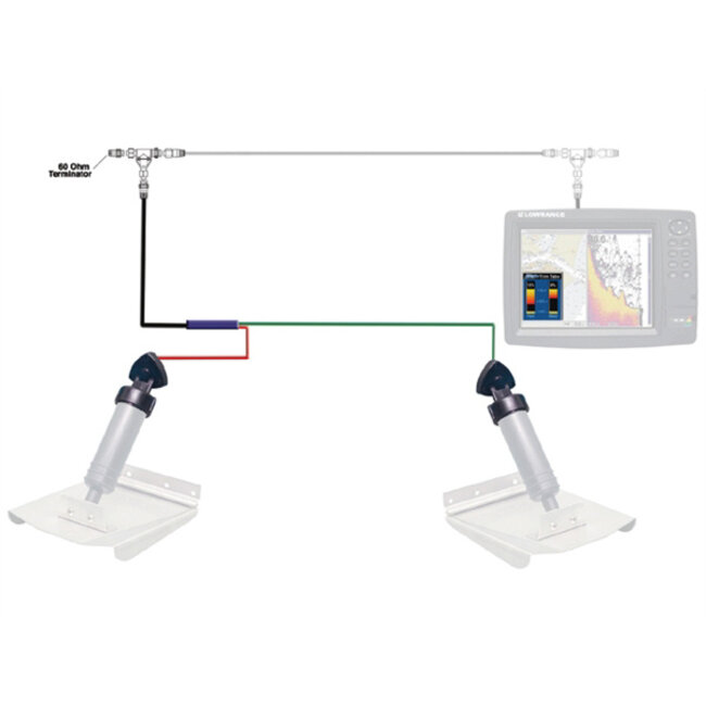 Bennett TRIMINDICATOR