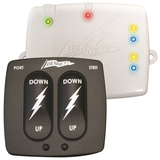 Bennett BOLT BEDIENINGEN