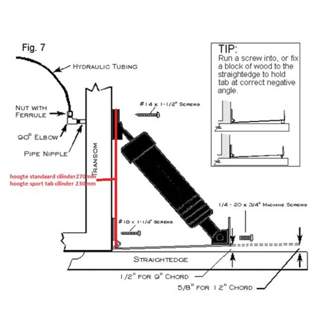 Bennett CILINDER VOOR TRIMVLAKKEN, 4 RINGEN, LANG