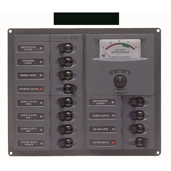 BEP 900 Serie - Schakelpanelen