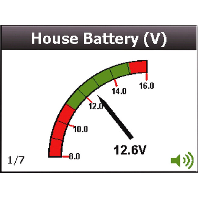 BEP Dc Systems Monitor Dcsm Incl. Shunt