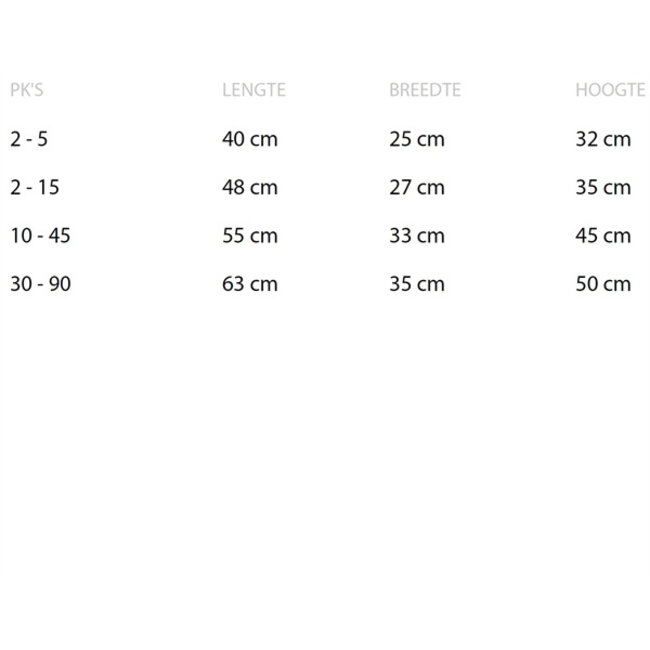 Eval BBM-HOES, 762X432X889MM, TOT 150PK