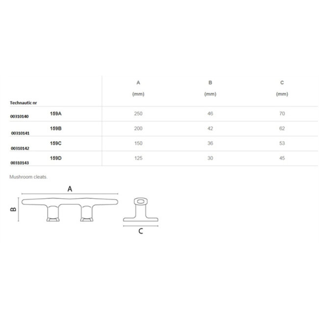 Foresti & Suardi FORESTI & SUARDI KIKKER 159-SERIE 250