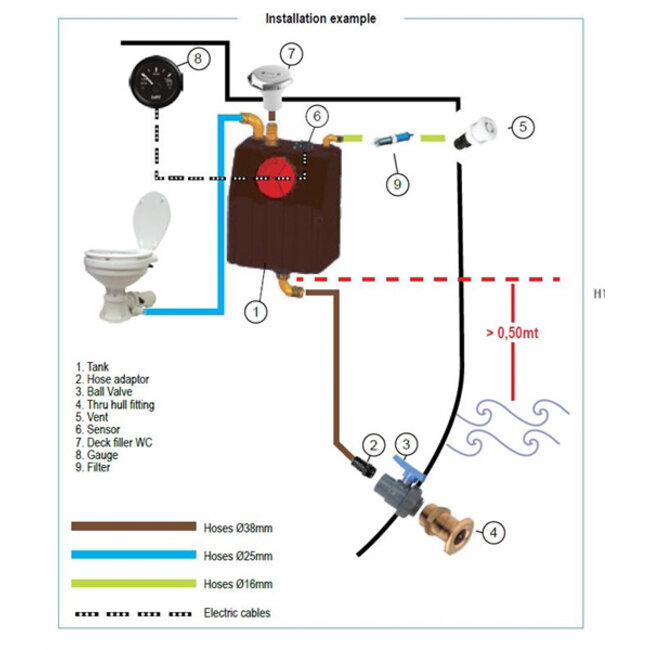 Nuova Rade NR ZEFIRO VUILWATERTANK 40 LITER