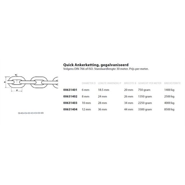Quick  ANKERKETTING DIN766 8MM RVS