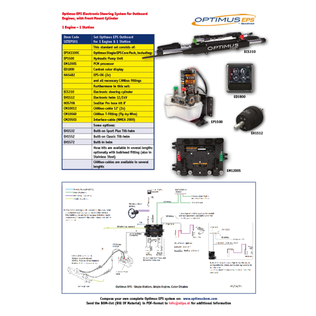 Allpa SeaStar Set Optimus EPS Outboard 1 Motor en 1 Stuurstand