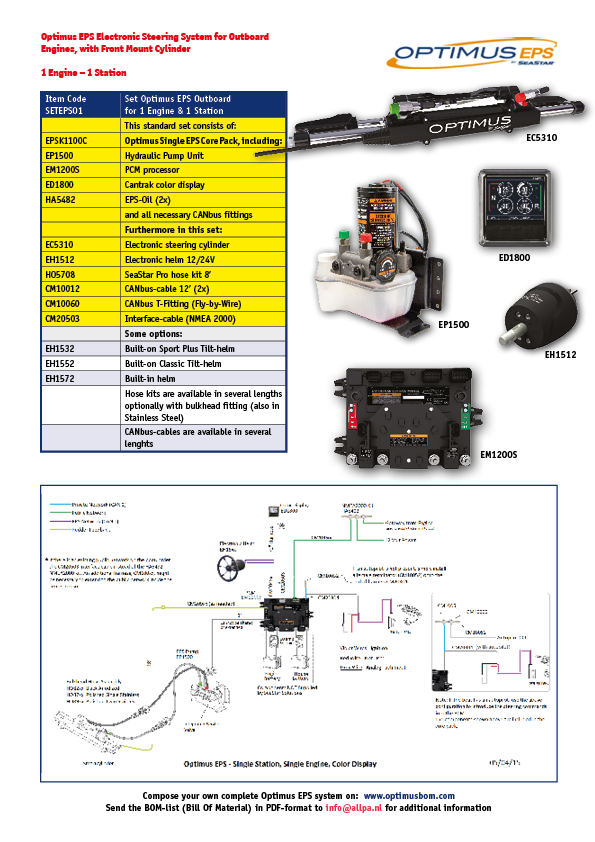 Allpa SeaStar Set Optimus EPS Outboard 1 Motor en 1 Stuurstand