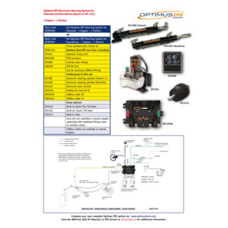 Allpa SeaStar Set Optimus EPS Sterndrive 1 Motor en 1 Stuurstand