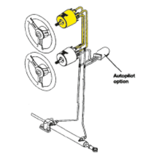 Allpa Seastar-set voor Systeem-5 * 110kgm / voor 2e Stuurstand