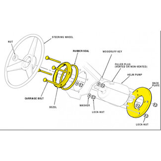 Allpa SeaStar Bezelkit rond voor SeaStar hydraulische stuurkop < 2009