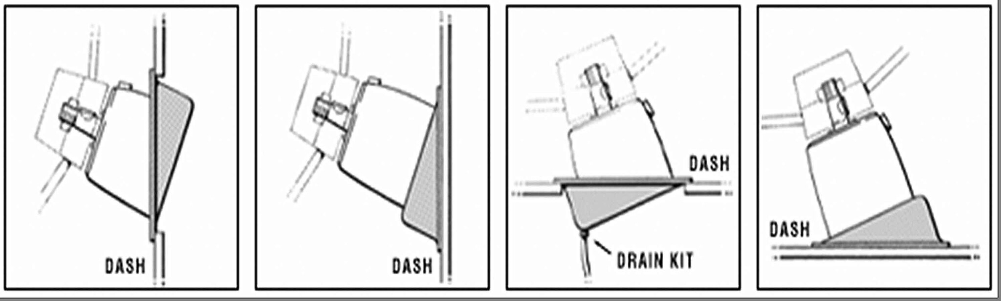Allpa SeaStar Dashkit 20Β° voor SeaStar hydraulische stuurkop