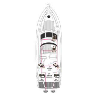 Allpa KE-7+ Motorbedieningssysteem Single Engine/1 Stuurstand
