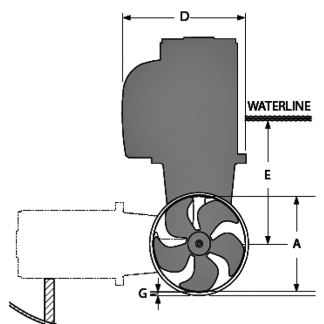 Allpa XFORCE SE-60 185/S Boegschroefmotor, 12V