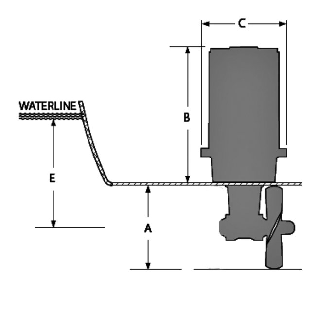 Allpa XFORCE SE-60 185/S Boegschroefmotor, 12V