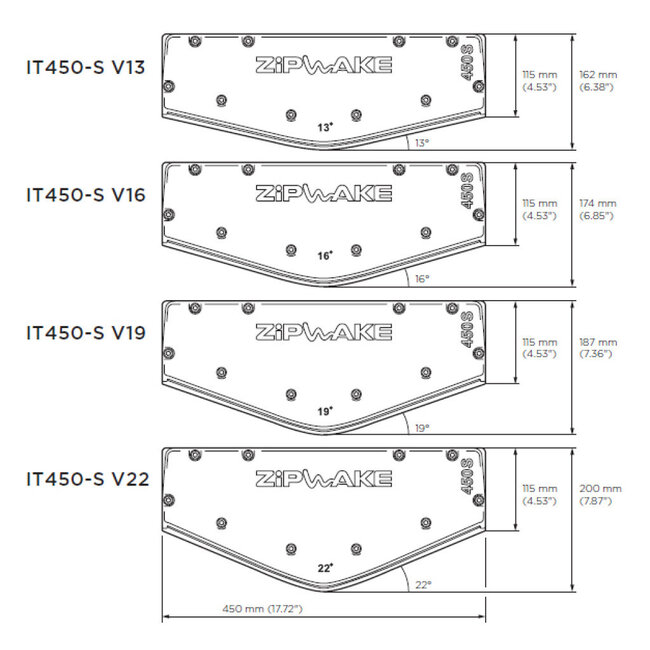 Zipwake Zipwake Interceptor 450S V19 Front