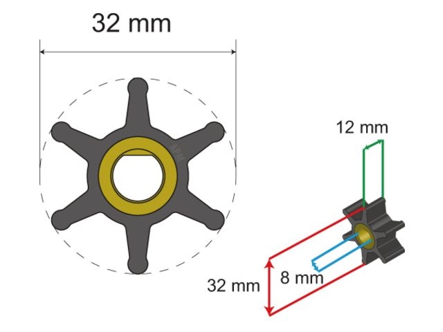 Albin pump marine Premium Impeller kit nr. 06-01-001