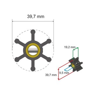 Albin pump marine Premium Impeller kit nr. 06-01-003