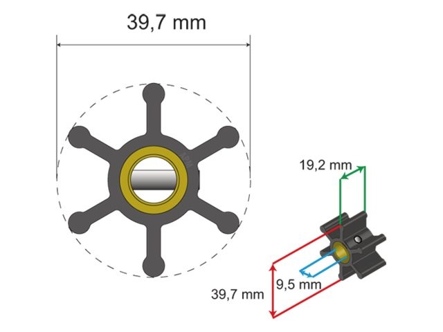 Albin pump marine Premium Impeller kit nr. 06-01-003