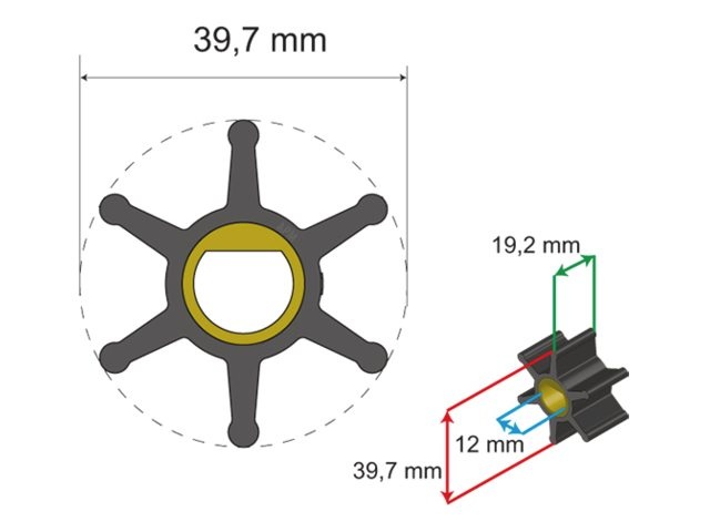Albin pump marine Premium Impeller kit nr. 06-01-004