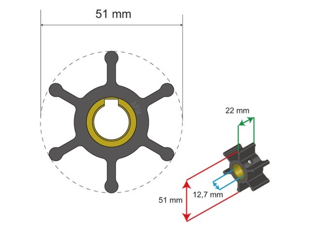 Albin pump marine Premium Impeller kit nr. 06-01-007