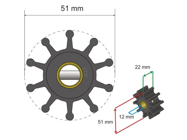 Albin pump marine Premium Impeller kit nr. 06-01-010