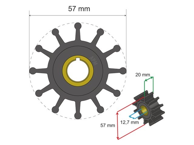 Albin pump marine Premium Impeller kit nr. 06-01-013