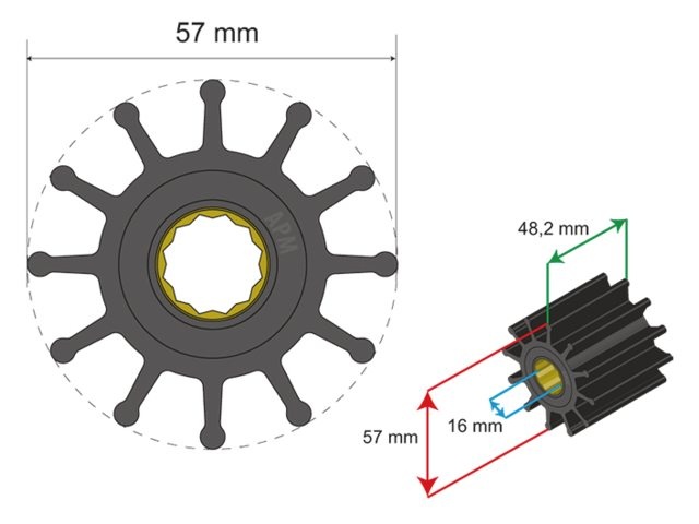 Albin pump marine Premium Impeller kit nr. 06-01-014