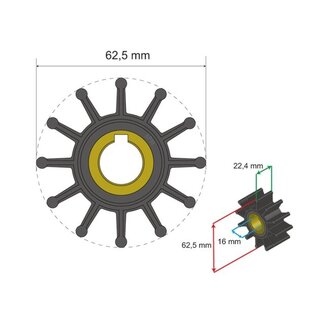 Albin pump marine Premium Impeller kit nr. 06-01-015
