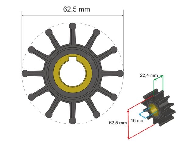 Albin pump marine Premium Impeller kit nr. 06-01-015