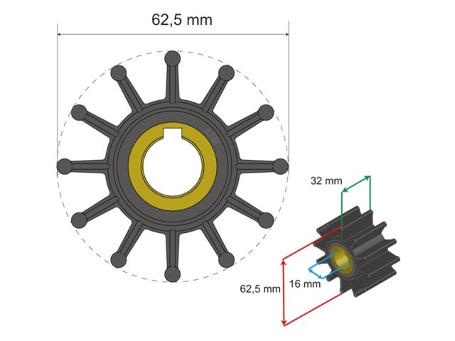 Albin pump marine Premium Impeller kit nr. 06-01-016