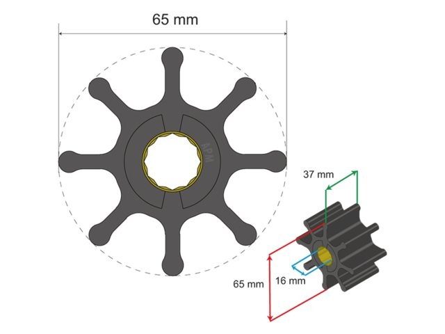 Albin pump marine Premium Impeller kit nr. 06-01-017