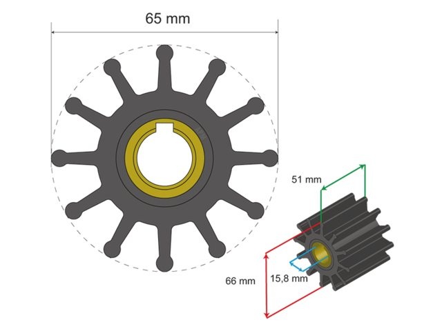 Albin pump marine Premium Impeller kit nr. 06-01-019