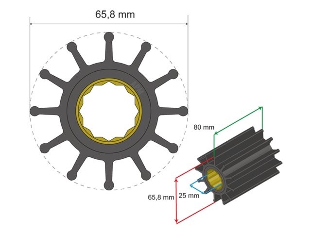 Albin pump marine Premium Impeller kit nr. 06-01-020