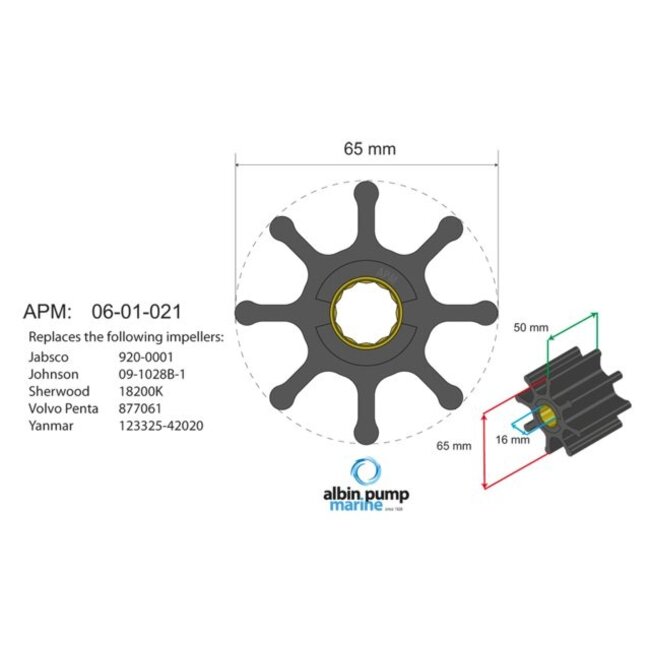 Albin pump marine Premium Impeller kit nr. 06-01-021