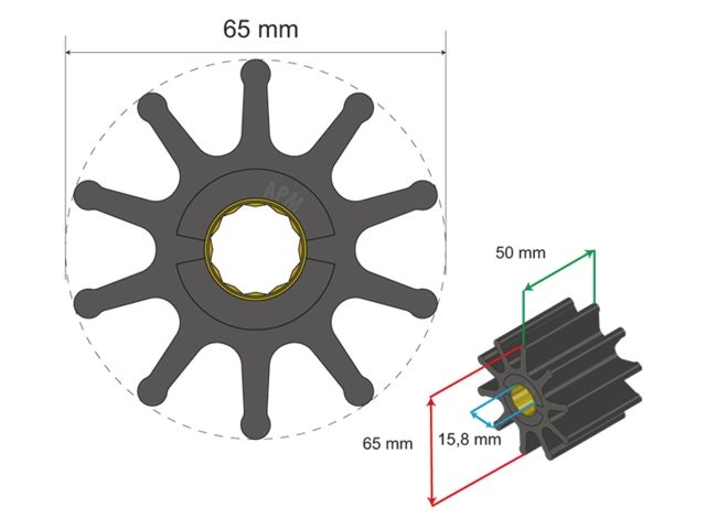 Albin pump marine Premium Impeller nr. 06-02-023