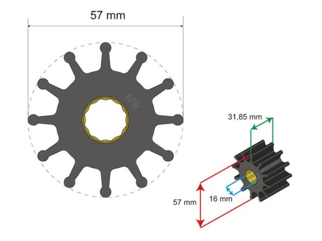 Albin pump marine Premium Impeller kit nr. 06-01-037
