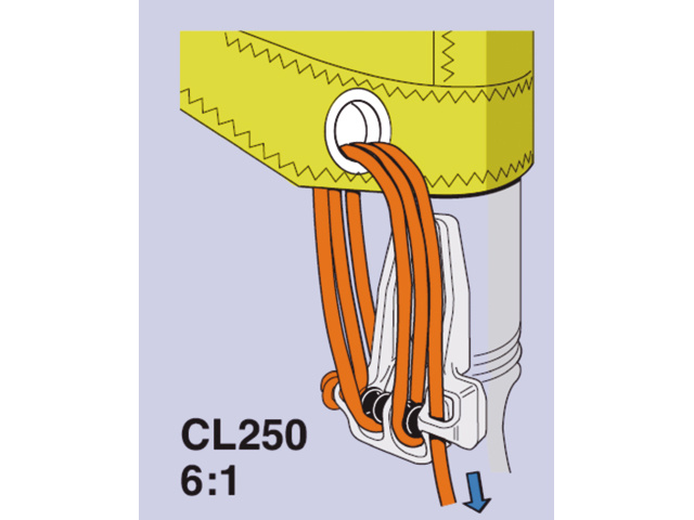 Clamcleat CL250 Aluminium 3-5mm