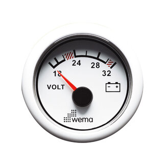 Wema Voltmeter 24V wit
