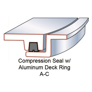 Freeman Gasket - for round hatch