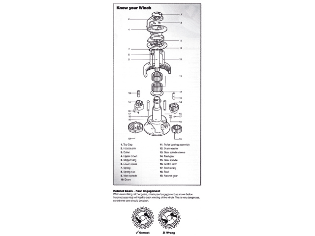 Lewmar Stripper Ring & Top Cap O-Ring Kits